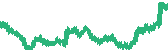 data