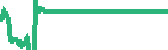 data