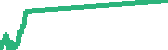 data