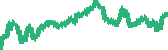 data