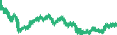 data