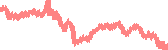 data