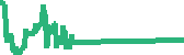 data