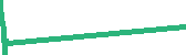data