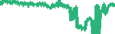 data