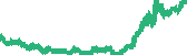 data