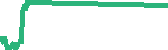 data