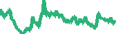 data
