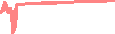 data