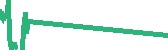 data