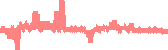 data