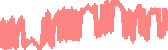 data