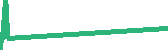 data