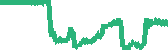 data