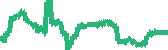 data