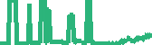 data