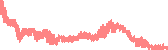 data