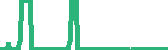 data