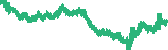 data