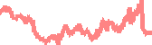 data