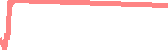 data