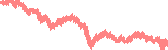 data