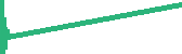 data