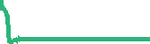data