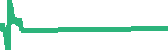 data
