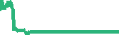 data