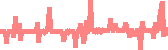 data