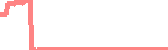 data