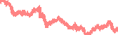 data