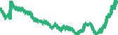 data