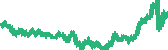 data