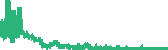 data