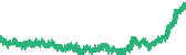 data