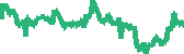 data