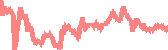 data