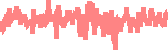 data
