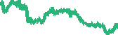 data