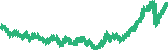 data