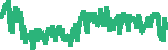 data