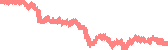 data