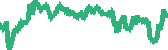 data