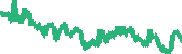 data