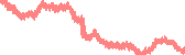data