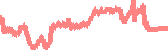 data