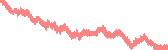 data