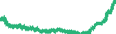 data